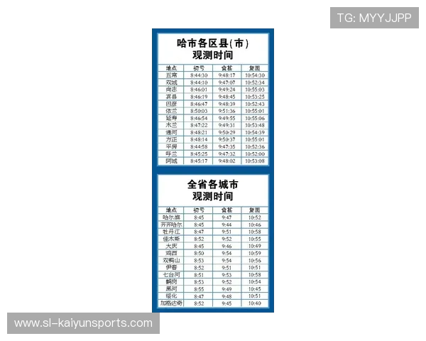 国际游泳教练在训练中采用可穿戴心率与疲劳监测优化训练安排，游泳教练穿什么